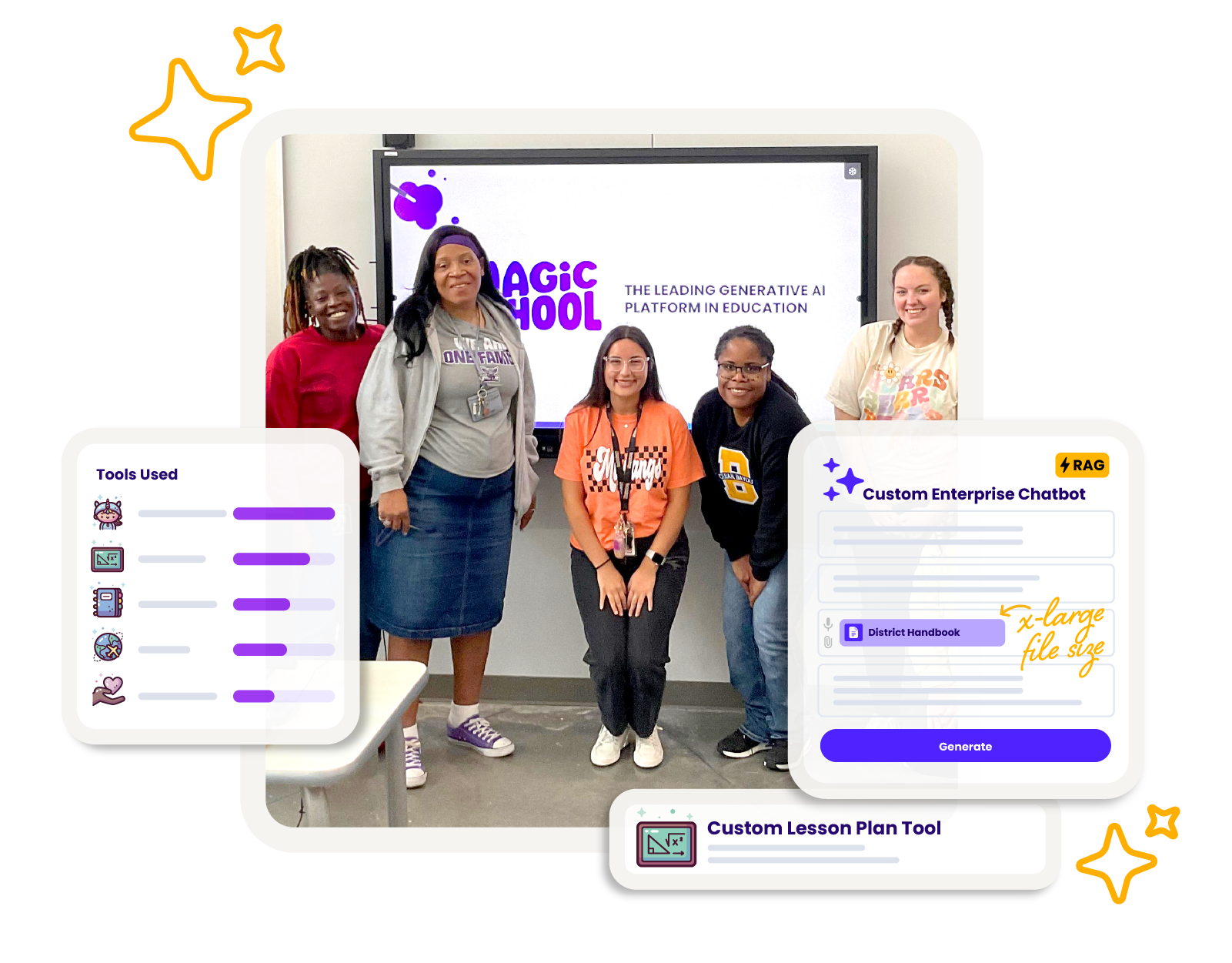 Laptop with MagicSchool app and stylized snippets of MagicSchool tools